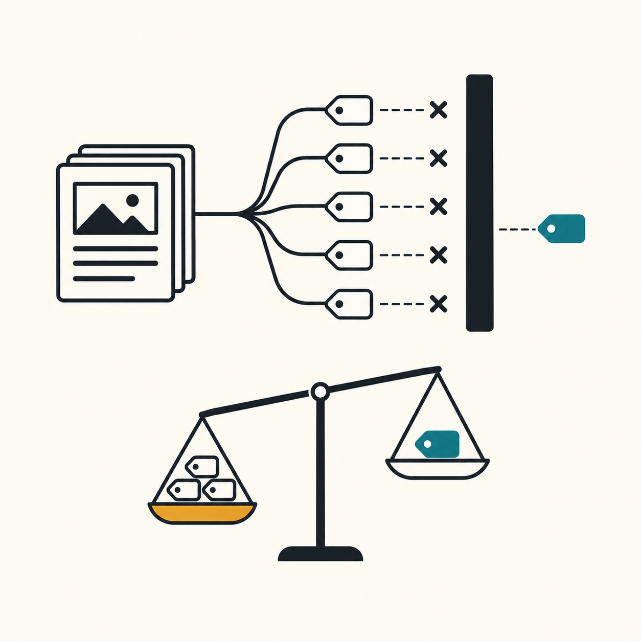 Can TF-IDF pick the right tags for a blog post?