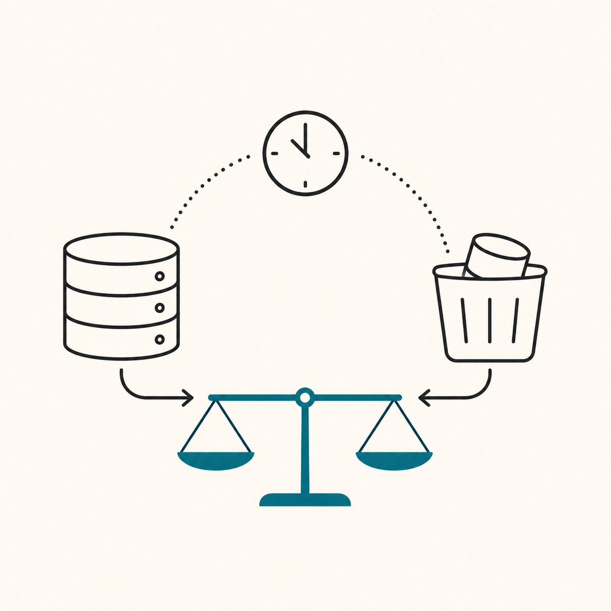 A database, a copy of it, and proof the copy works