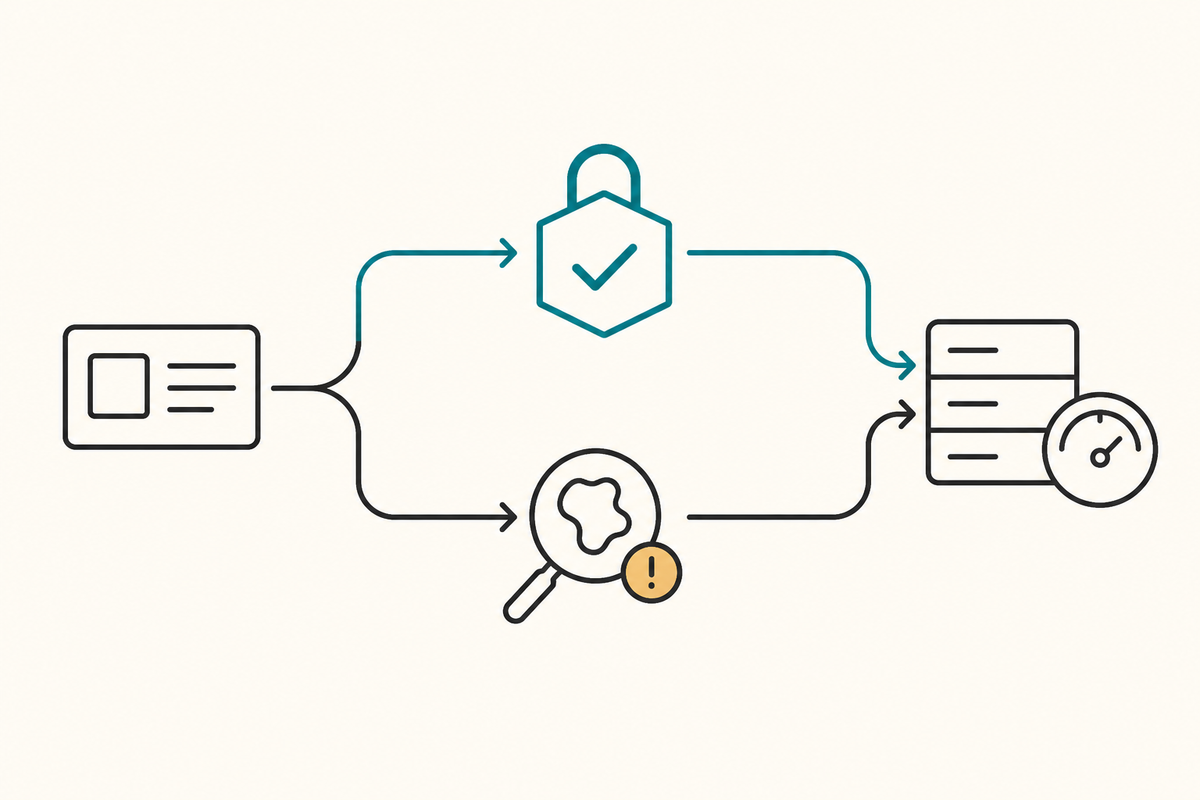 A business card, an extraction step, and a contact record