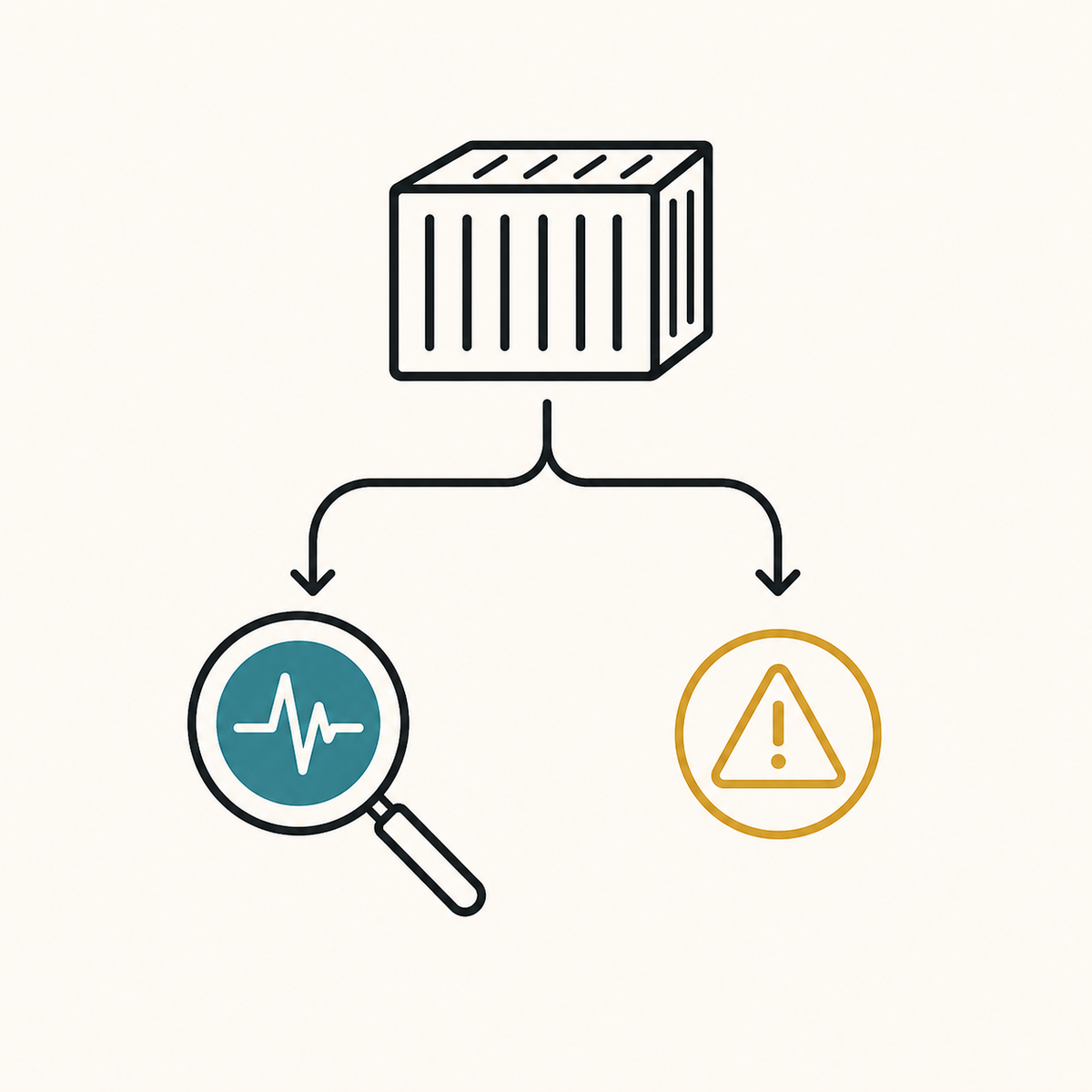 A container asked whether it can serve, and the dependency behind it