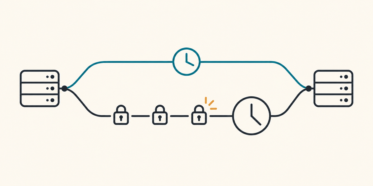 Does HTTP keep-alive make API calls faster?