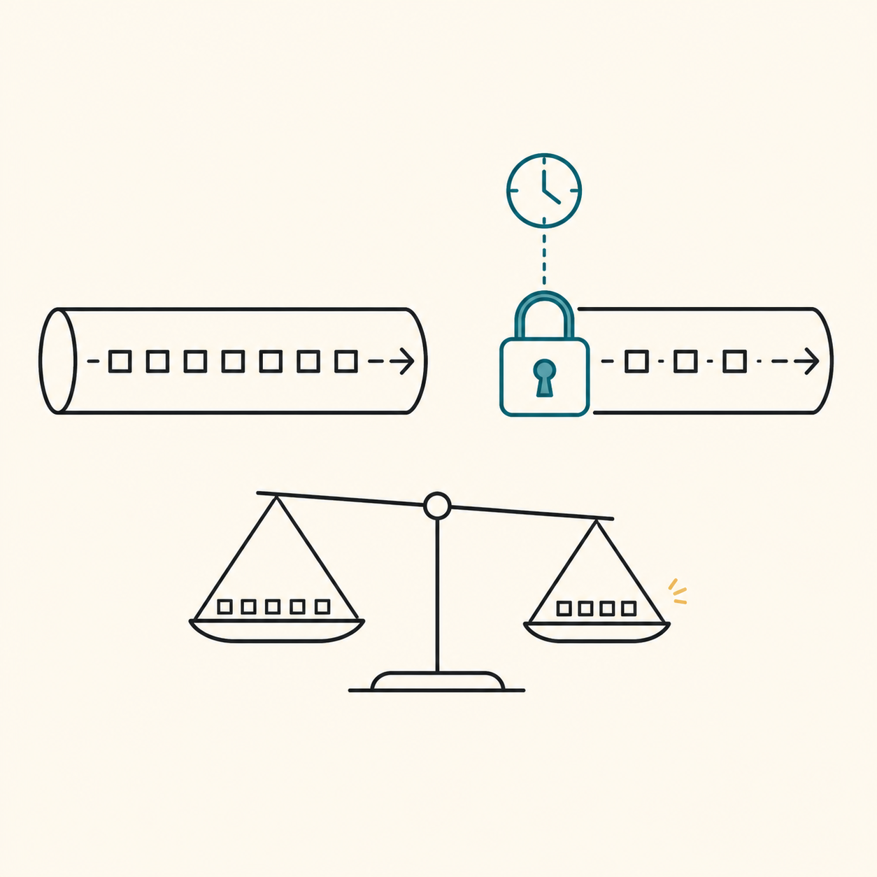 The internet reaching services through one gate