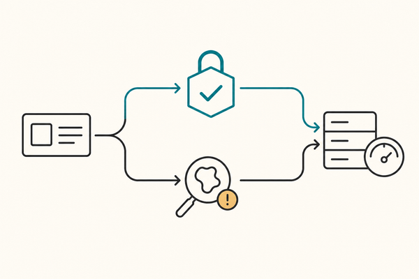 A business card, an extraction step, and a contact record