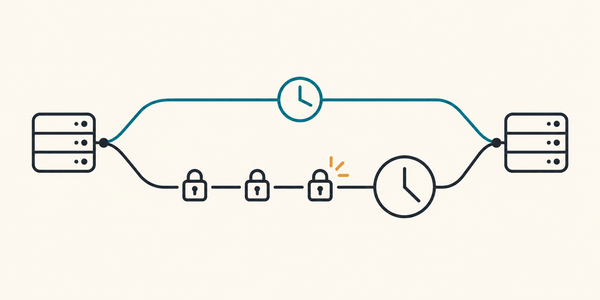 Does HTTP keep-alive make API calls faster?